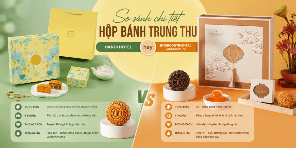 nên chọn bánh trung thu InterContinental Landmark72 và Hanoi Hotel (1)