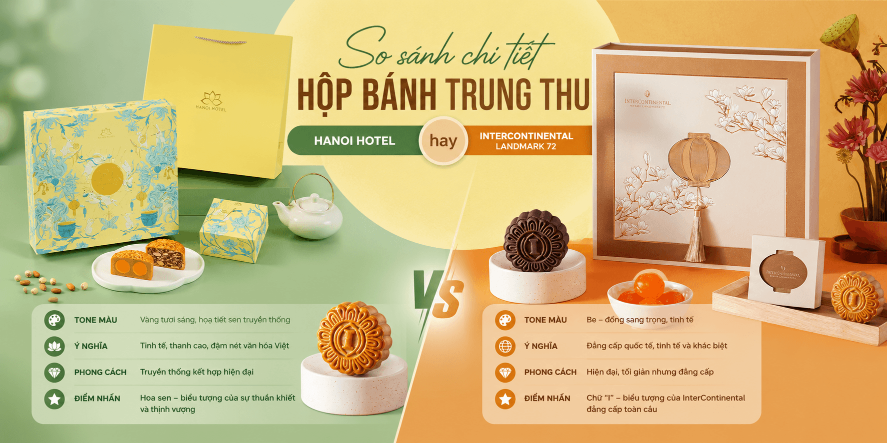 nên chọn bánh trung thu InterContinental Landmark72 và Hanoi Hotel (1)