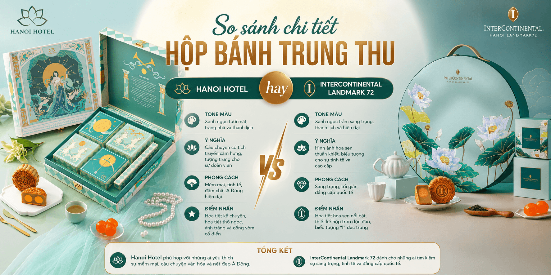 so sánh bánh trung thu InterContinental Landmark72 và Hanoi Hotel (1)